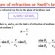 Решебник по Немецкому Языку 9