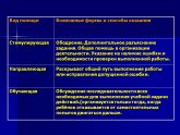 Решебник по Алгебре за 8