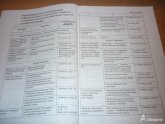 Решебник по Биологии 9 Класс Пономарева