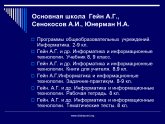 Решебник по Русскому Языку С.И.Львова